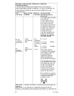 Preview for 32 page of CareFusion PulmoLife Instructions For Use Manual