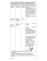 Preview for 49 page of CareFusion PulmoLife Instructions For Use Manual