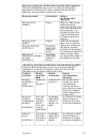 Preview for 63 page of CareFusion PulmoLife Instructions For Use Manual