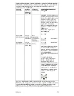 Preview for 97 page of CareFusion PulmoLife Instructions For Use Manual