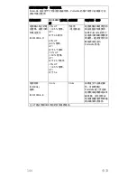 Preview for 148 page of CareFusion PulmoLife Instructions For Use Manual