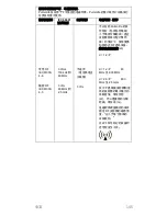 Preview for 149 page of CareFusion PulmoLife Instructions For Use Manual