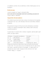 Preview for 21 page of CareFusion Smoke Check Meter Operating Manual