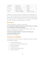 Preview for 35 page of CareFusion Smoke Check Meter Operating Manual