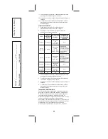 Preview for 24 page of CareFusion Snowden-Pencer Diamond-Drive Manual