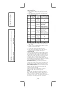 Preview for 70 page of CareFusion Snowden-Pencer Diamond-Drive Manual