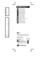 CareFusion Snowden-Pencer Diamond-Flex
89-6110 Manual preview