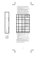 Предварительный просмотр 31 страницы CareFusion Snowden-Pencer Consult Instructions For Use