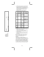 Предварительный просмотр 52 страницы CareFusion Snowden-Pencer Consult Instructions For Use