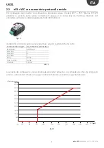 Preview for 7 page of Carel + 0300028EN User Manual