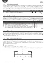 Preview for 14 page of Carel + 0300028EN User Manual