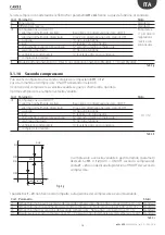 Preview for 15 page of Carel + 0300028EN User Manual