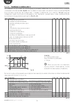 Preview for 16 page of Carel + 0300028EN User Manual