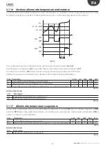 Предварительный просмотр 19 страницы Carel + 0300028EN User Manual