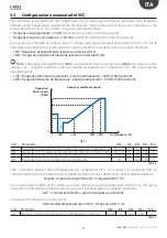 Preview for 21 page of Carel + 0300028EN User Manual