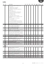 Предварительный просмотр 25 страницы Carel + 0300028EN User Manual