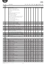 Предварительный просмотр 26 страницы Carel + 0300028EN User Manual