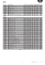 Preview for 27 page of Carel + 0300028EN User Manual