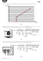 Предварительный просмотр 34 страницы Carel + 0300028EN User Manual