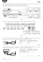 Предварительный просмотр 36 страницы Carel + 0300028EN User Manual