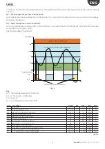 Предварительный просмотр 39 страницы Carel + 0300028EN User Manual