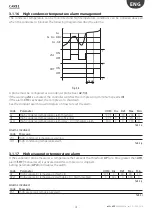 Предварительный просмотр 47 страницы Carel + 0300028EN User Manual