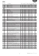 Предварительный просмотр 51 страницы Carel + 0300028EN User Manual