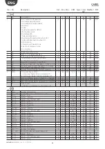 Preview for 54 page of Carel + 0300028EN User Manual