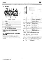 Предварительный просмотр 8 страницы Carel ADPB003000 User Manual