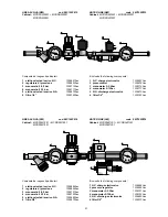 Preview for 35 page of Carel Cabinet 230 l/h User Manual