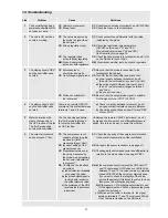 Preview for 41 page of Carel Cabinet 230 l/h User Manual