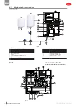 Preview for 14 page of Carel Compact ROC 140 User Manual