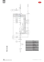 Preview for 16 page of Carel Compact ROC 140 User Manual