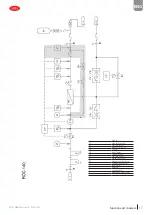 Preview for 17 page of Carel Compact ROC 140 User Manual