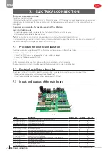 Preview for 22 page of Carel Compact ROC 140 User Manual