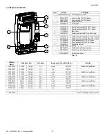 Preview for 23 page of Carel compactSteam CH002V1000 User Manual