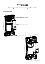 Preview for 4 page of Carel compactSteam User Manual