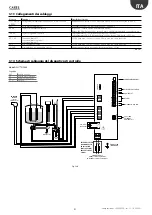 Preview for 21 page of Carel compactSteam User Manual