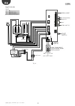 Preview for 22 page of Carel compactSteam User Manual