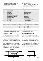 Preview for 22 page of Carel CR72 Series User Manual