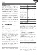 Preview for 37 page of Carel DLAQ2DF100 User Manual