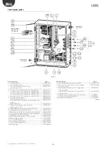 Preview for 40 page of Carel DLAQ2DF100 User Manual