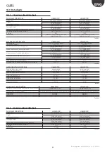 Preview for 43 page of Carel DLAQ2DF100 User Manual