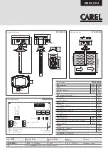 Preview for 5 page of Carel DPWQ502000 Operating Instructions, Mounting & Installation