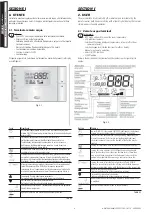 Preview for 8 page of Carel e-drofan User Manual