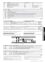 Preview for 29 page of Carel e-drofan User Manual