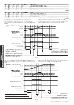 Preview for 34 page of Carel e-drofan User Manual