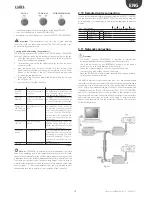 Preview for 15 page of Carel easy small wide User Manual