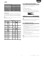 Preview for 23 page of Carel easy small wide User Manual