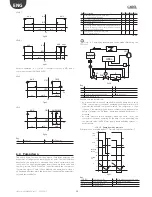 Preview for 30 page of Carel easy small wide User Manual